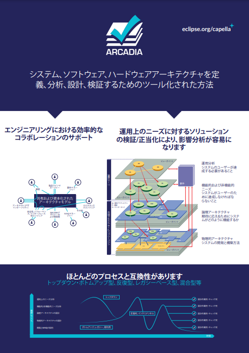 この方法の要点は、4ページのドキュメントにまとめられています。